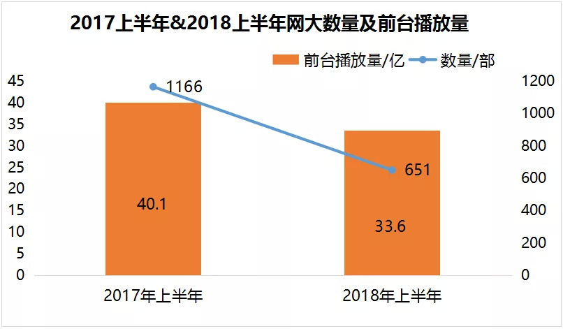 网大江湖，冰与火之歌