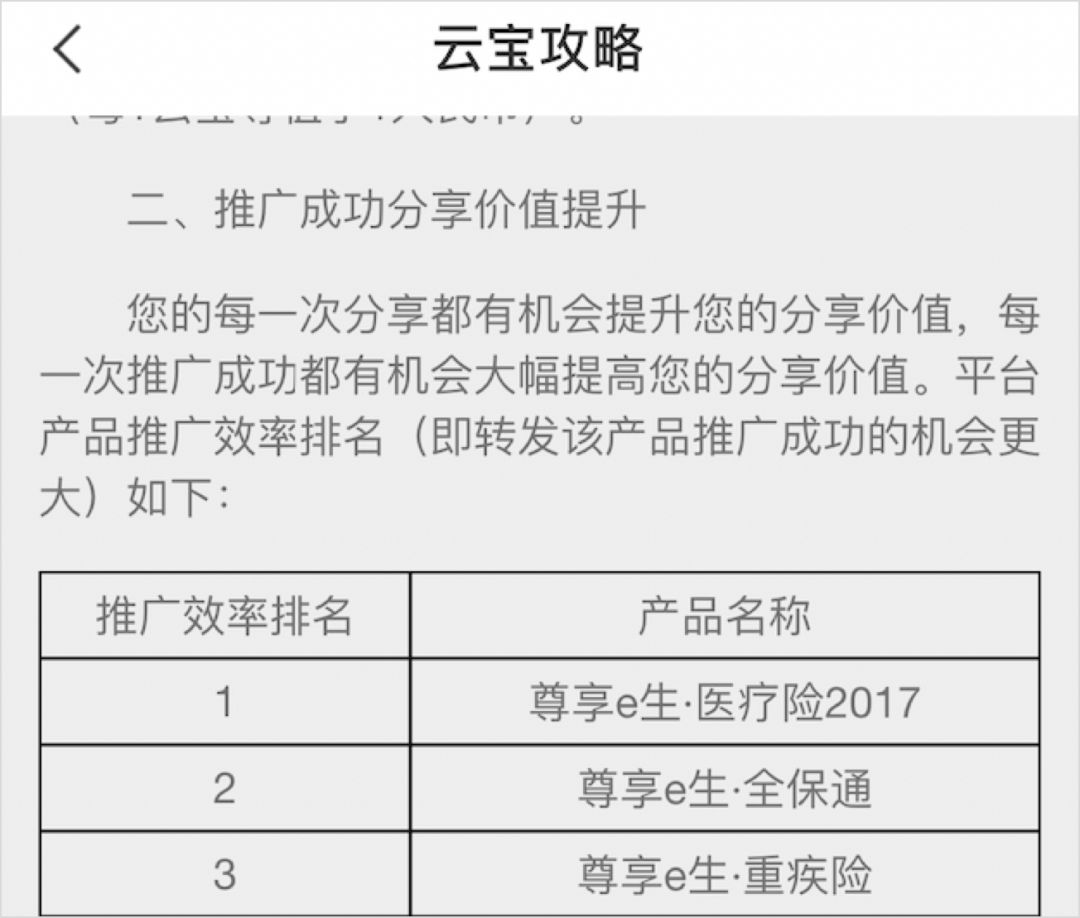 靠大病众筹卖出10亿保险，互联网卖保险的套路有多深？