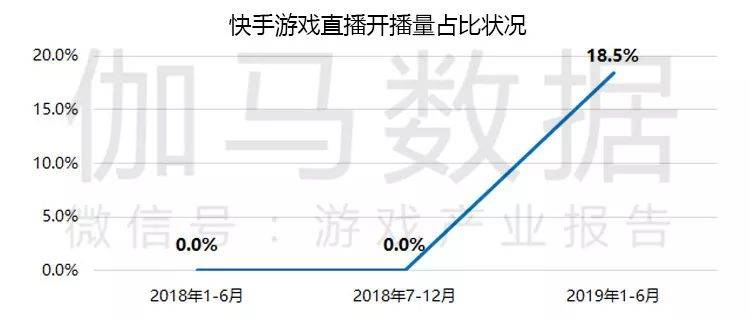 图片上传中...