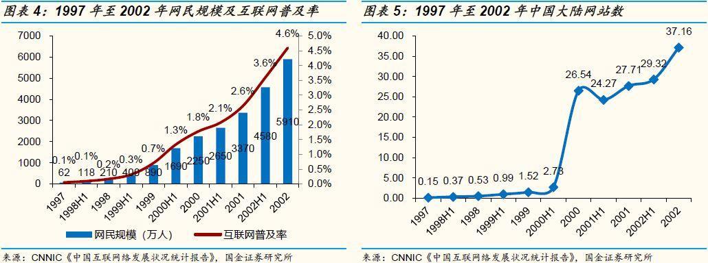 网络文学产业二十年：传说结束了，历史刚刚开始