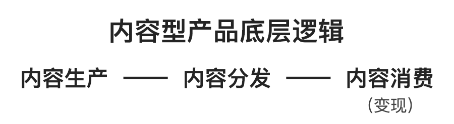 从抖音、今日头条、UC头条等内容型产品看如何出海?