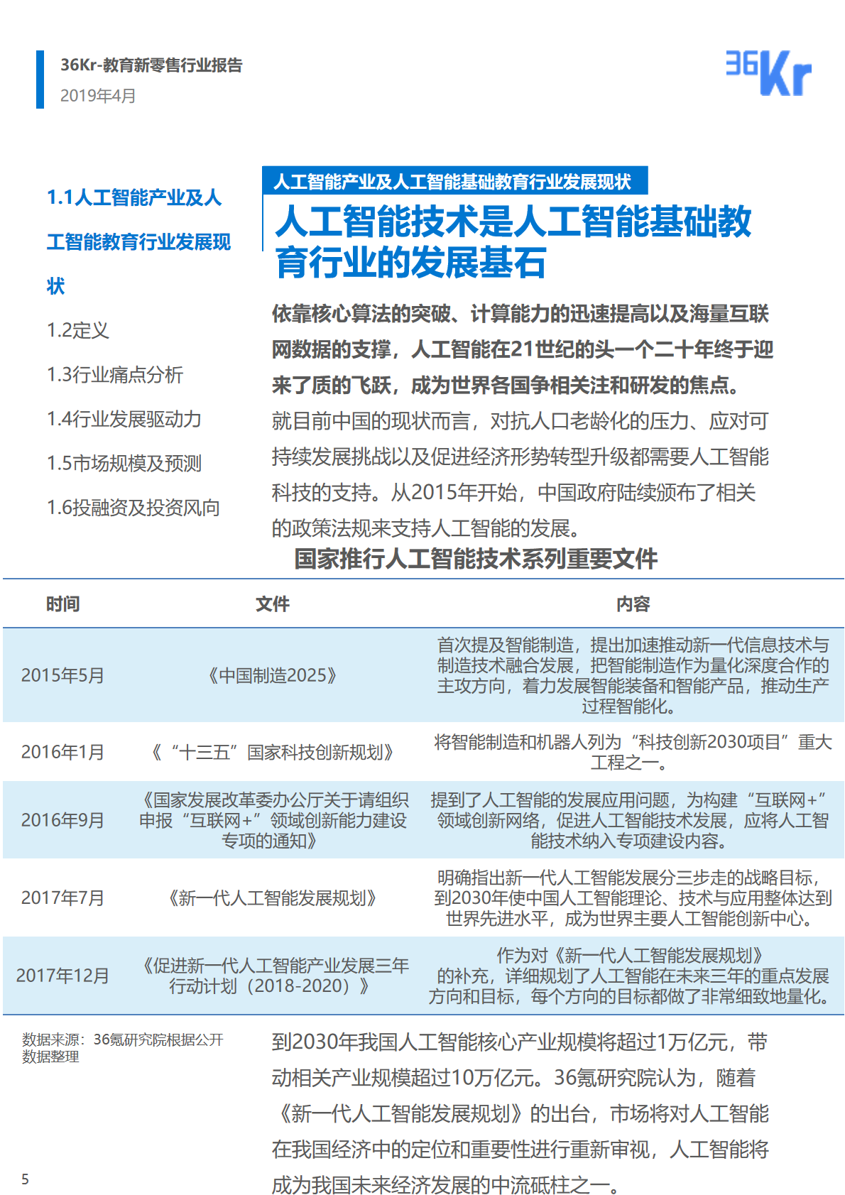 36氪研究 | 人工智能基础教育行业研究报告