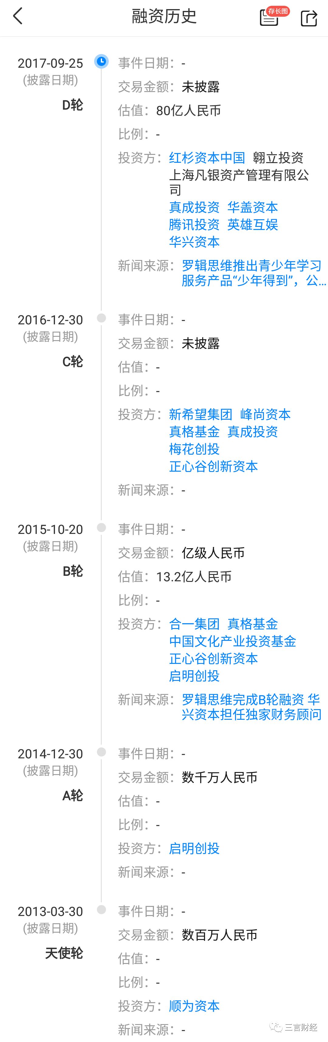 央视出走创业者现状：马东罗振宇成互联网大咖，张泉灵郎永淳彻底跨界