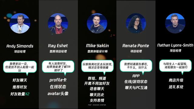 当我们在谈论游戏社区的时候，我们在谈论什么