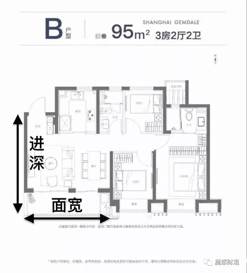 七招教你识破样板房里的套路