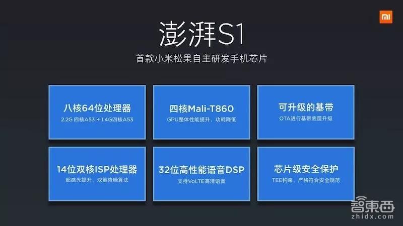 伟大的时刻，小米的命门