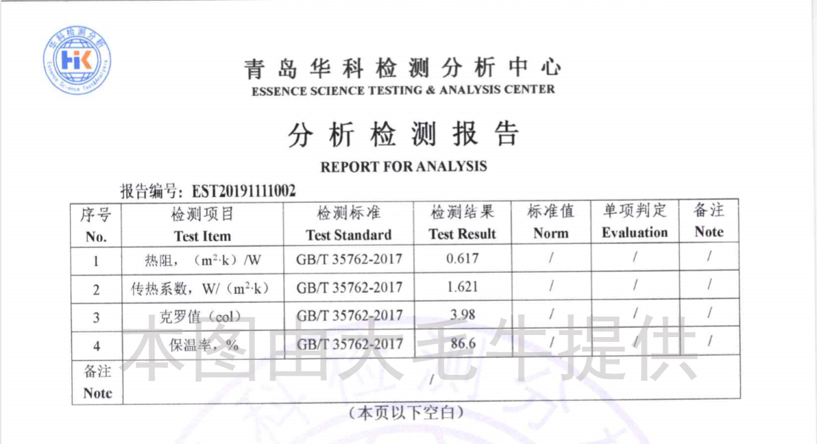 抗寒服众筹卖出1000万元，「大毛牛」推出3毫米可抵抗-196℃液氮直喷的新材料