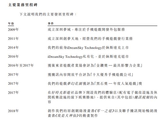登陆港股并非终点，背靠腾讯的创梦天地下一步要怎么走？