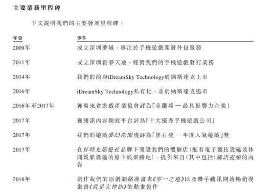 登陆港股并非终点，背靠腾讯的创梦天地下一步要怎么走？