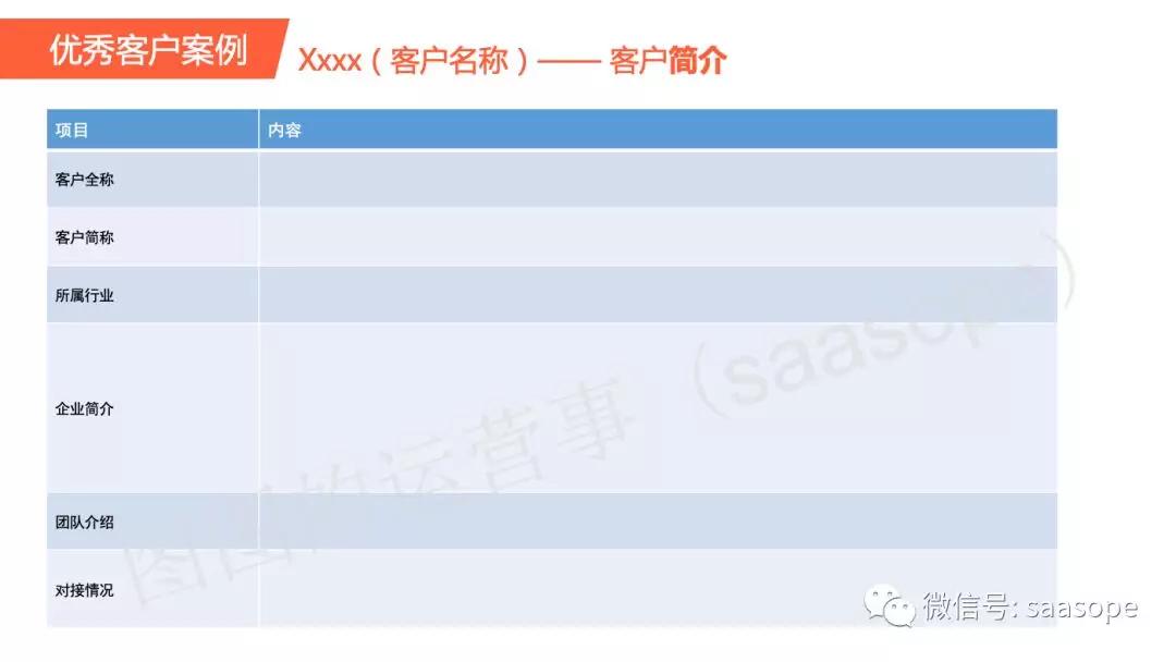 实操指南：ToB「客户案例」怎么写？