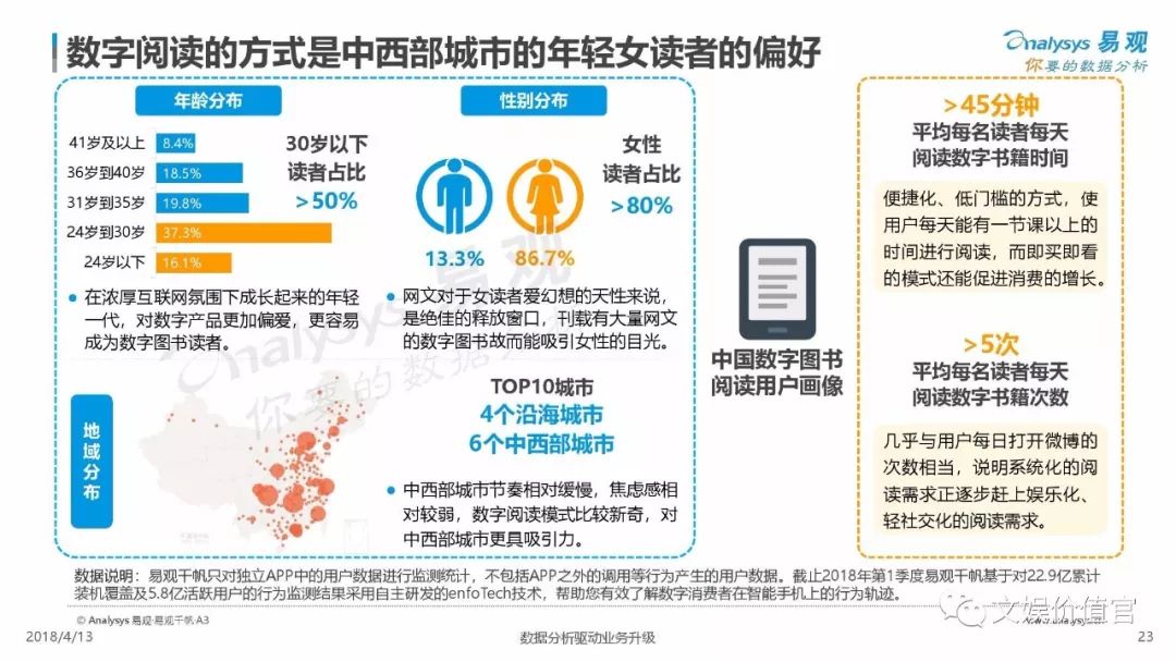 “老书虫”关门，我们真的不再读书了？