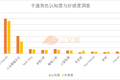 年销售额700亿元，韩国是怎么做角色经济的？