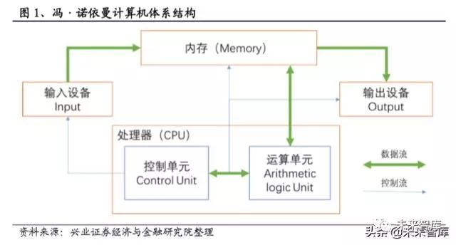 国产操作系统浮沉录：半个世纪的演进史