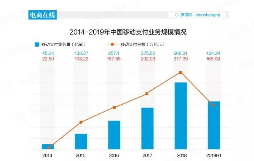 代理刷脸支付需要投资多少钱_代理刷脸支付可靠吗_刷脸支付代理公司
