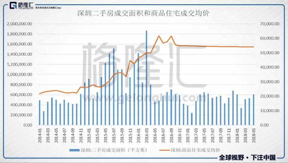 寒冬中的房屋中介