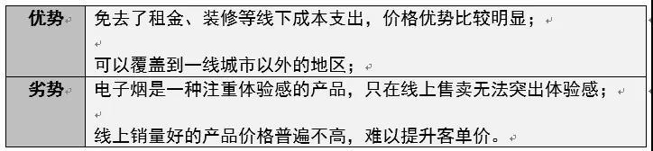 生于中国兴于欧美：一根电子烟如何点燃全球百亿美元市场？