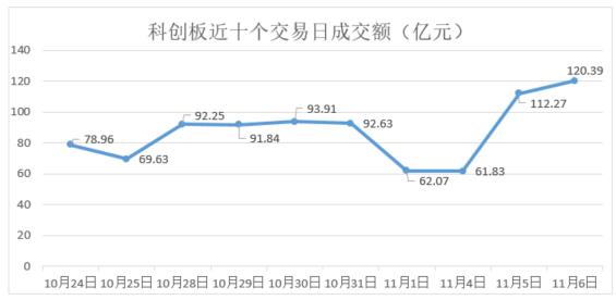 企业冲刺科创板，需警惕“恶意”知识产权诉讼，小米、永安行都曾躺枪