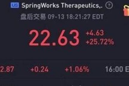 生物制药公司SpringWorks今日美国IPO，辉瑞分拆的孤儿药研发企业成一枝独秀