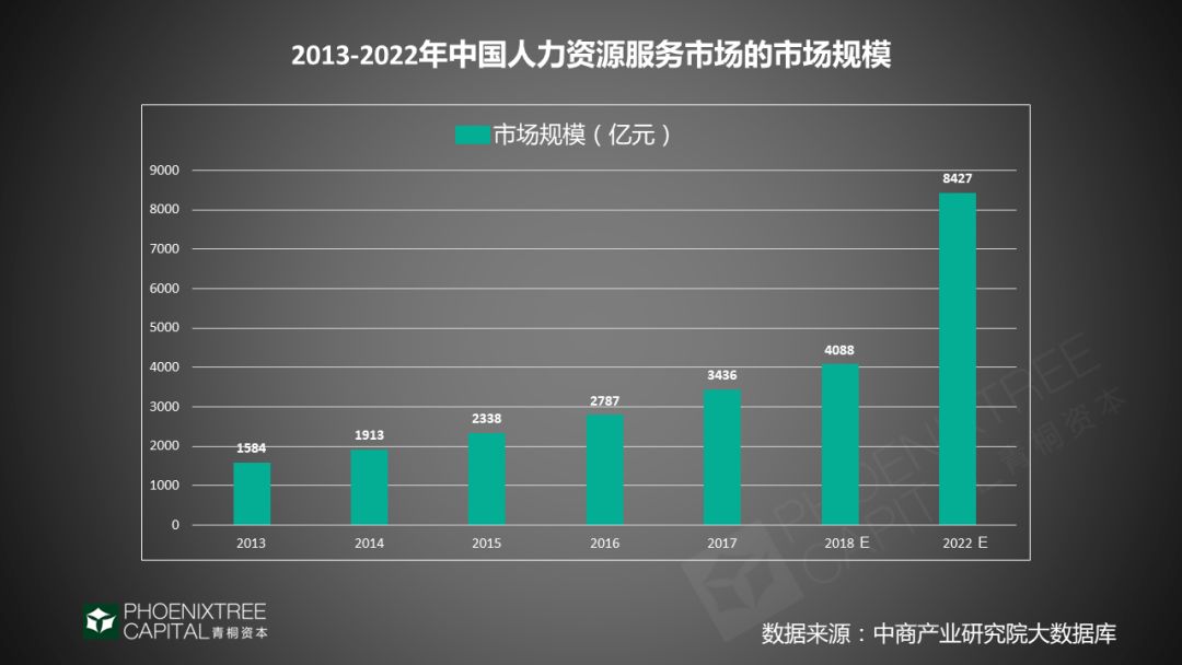 潮起潮落，看SaaS如何理性突围？