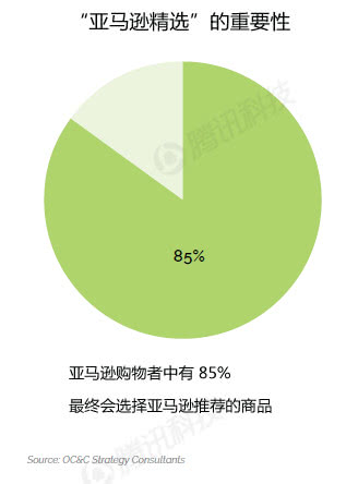 2019语音技术报告：语音经济规模将超移动应用
