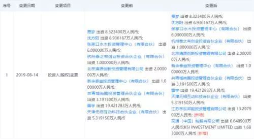 肯德基上线人造肉炸鸡；美团尝试菜场代运营项目“菜大全”；Nike出了双声控鞋｜一周消费新闻Vol.50