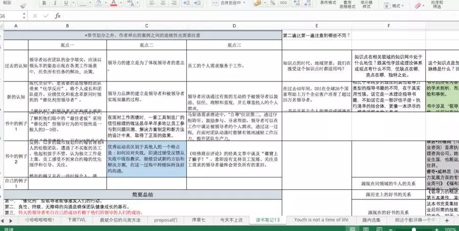 我的5倍涨薪史，就是一部不断模仿对手的历史