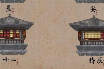 研究完《长安十二时辰》的望楼系统，我魔怔了