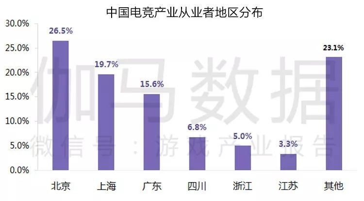 2019游戏产业半年度报告：市场强势回暖，总收入1163亿，用户增速三年最高