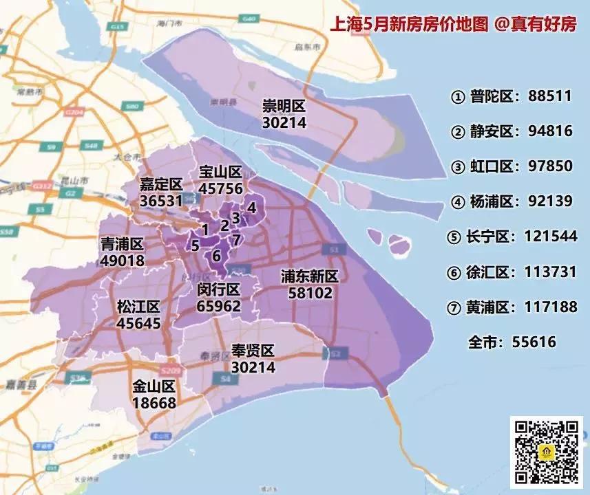 “浦东就是上海 ，上海就是浦东。”