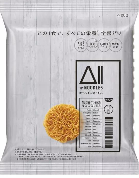 2020全球十大食品饮料行业趋势