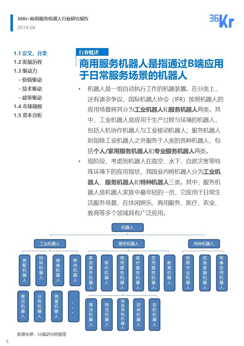 36氪研究 | 商用服务机器人行业研究报告