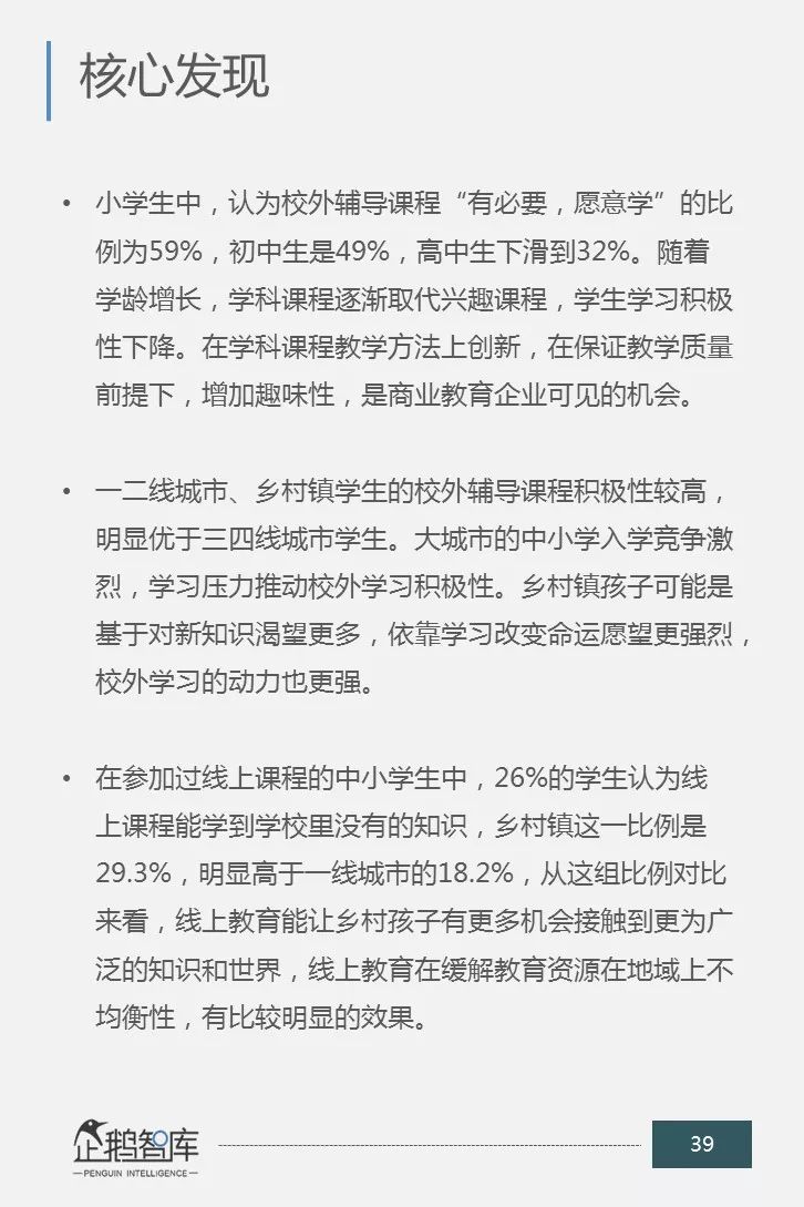 一场关乎未来的消费升级：中国商业教育辅导市场消费力报告