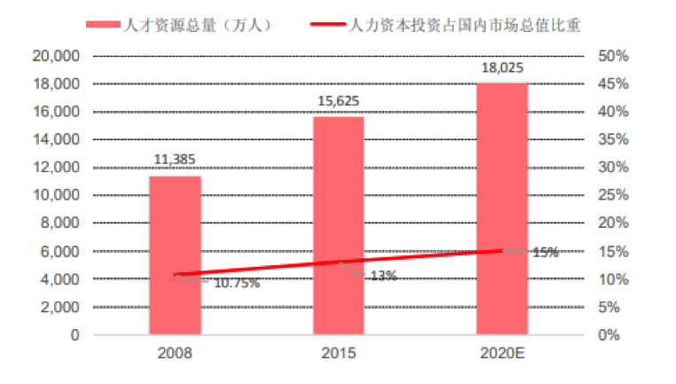 聚焦灵活用工，「小多派」致力打造企业的“阿里巴巴”