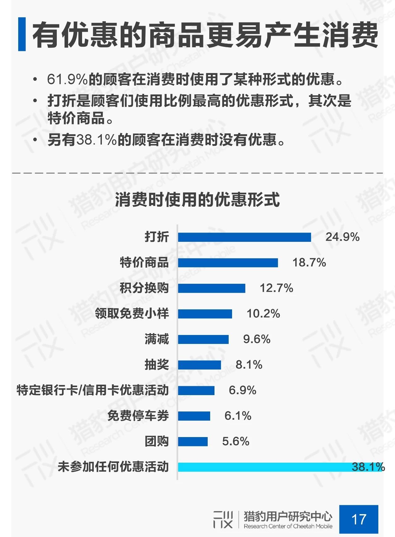 剁手不停歇：商场场景下顾客行为调研