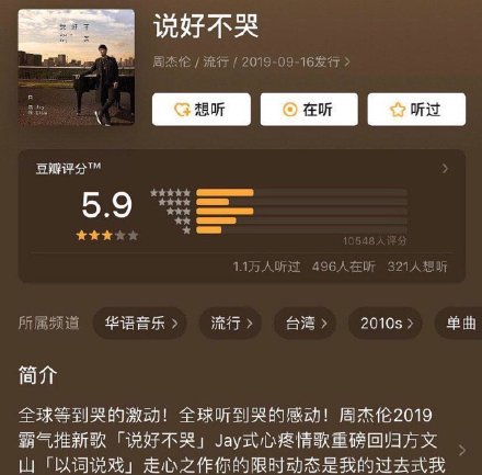 科技神回复 | 比尔盖茨捐赠超350亿美元，赶紧查了下我的排名……还好变化不大
