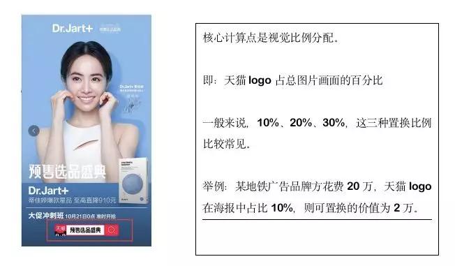 电商大揭秘：双11来袭，你不知道的那些品牌方与平台置换资源的秘密