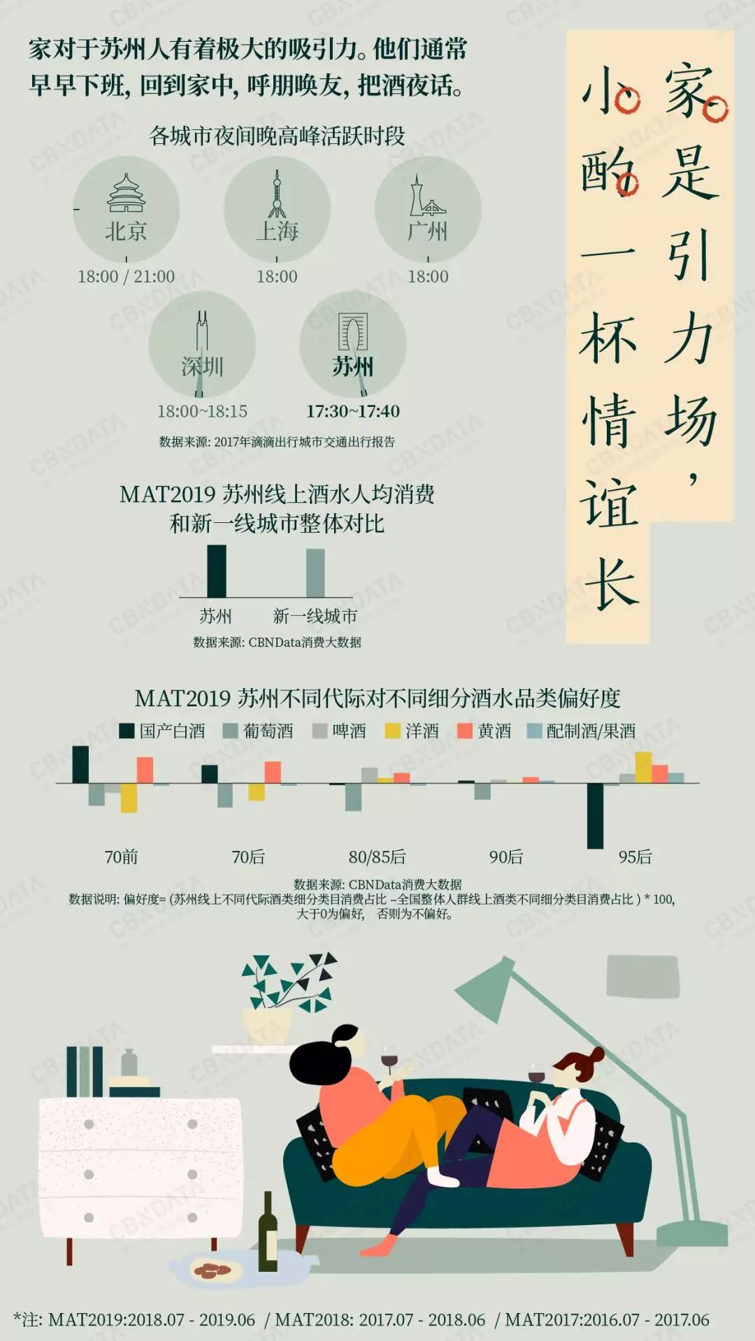 苏州人究竟多有腔调？