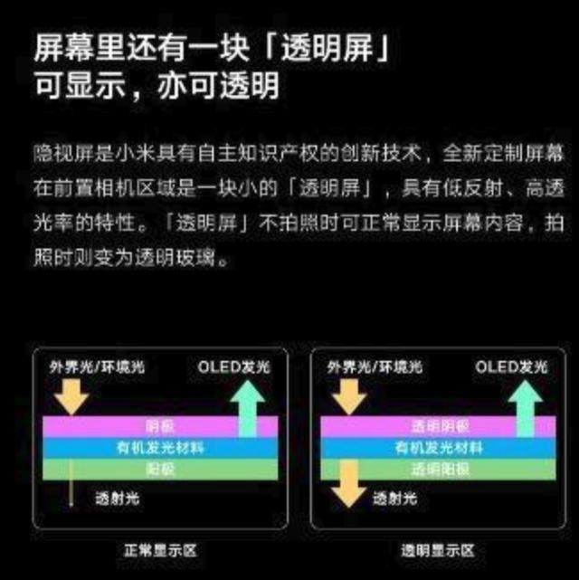 oppo和小米，或许要弄出“真全面屏”了