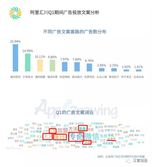 李连杰、成龙等明星为何代言节种游戏，就差周星驰了？