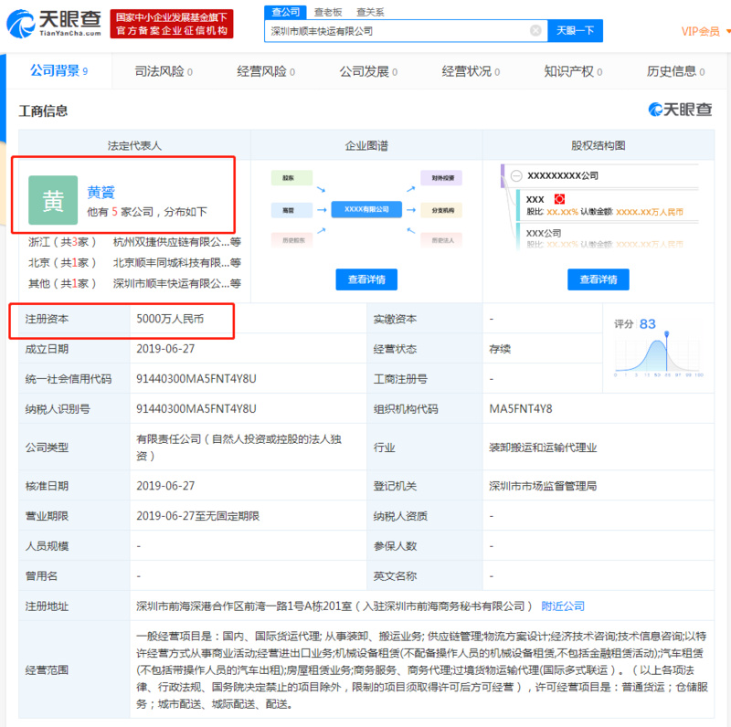 8点1氪 | 优客工场欲赴美IPO；腾讯视频动漫频道月活用户破1.5亿；北京领跑一线城市年均工资