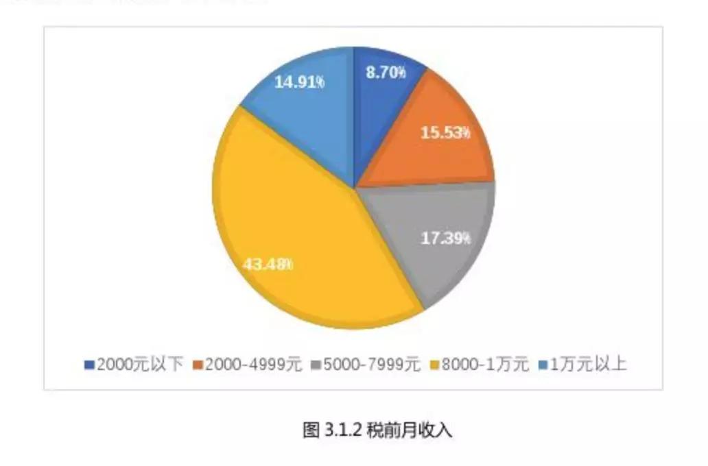 数字音乐迈向产业互联网