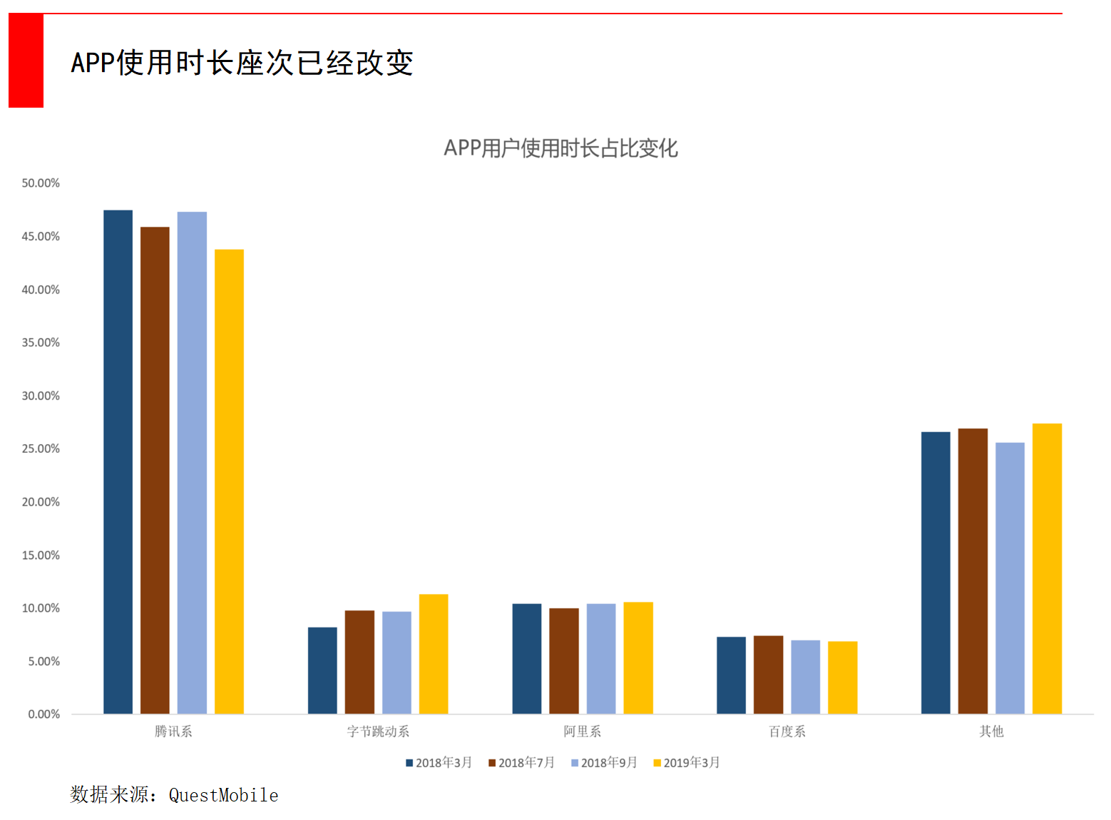 智氪分析 | 抄底百度的时候到了吗？