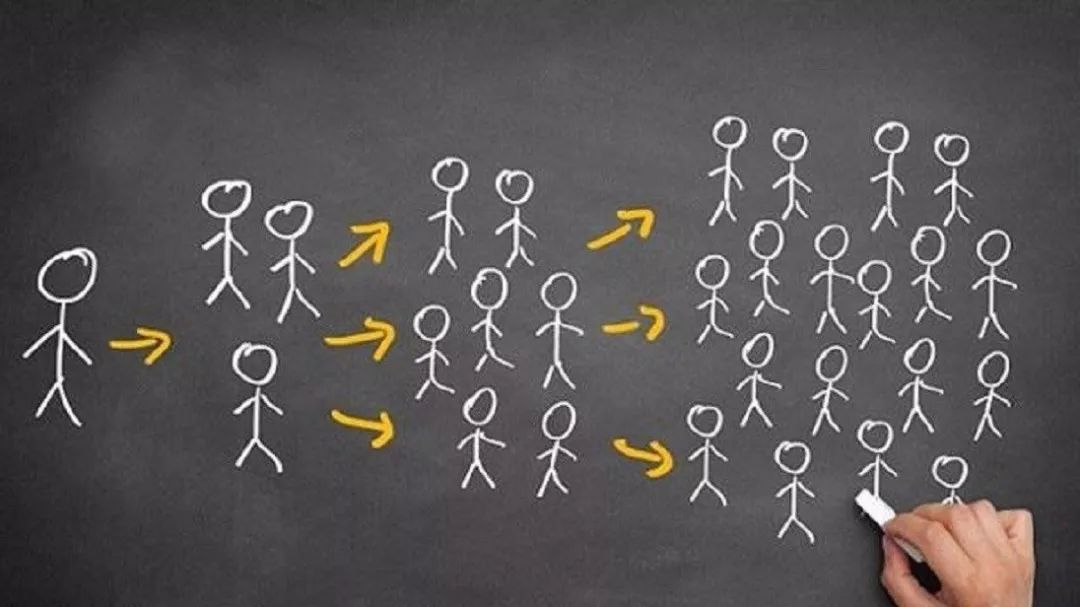 互联网“黑话”私域流量的前世今生