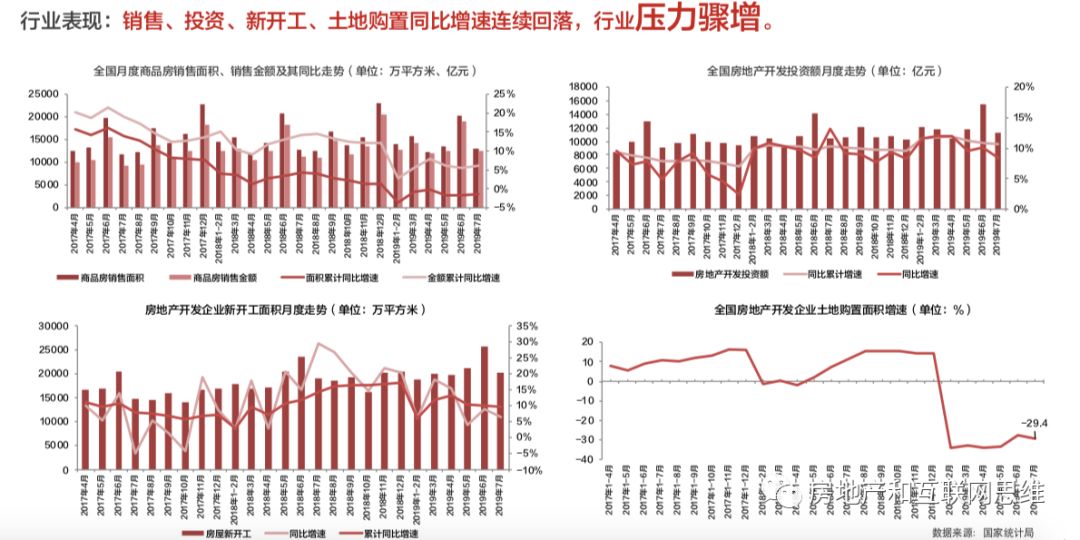 渠道分销和中介是千亿蓝海 ——丁祖昱在房互峰会演讲全文