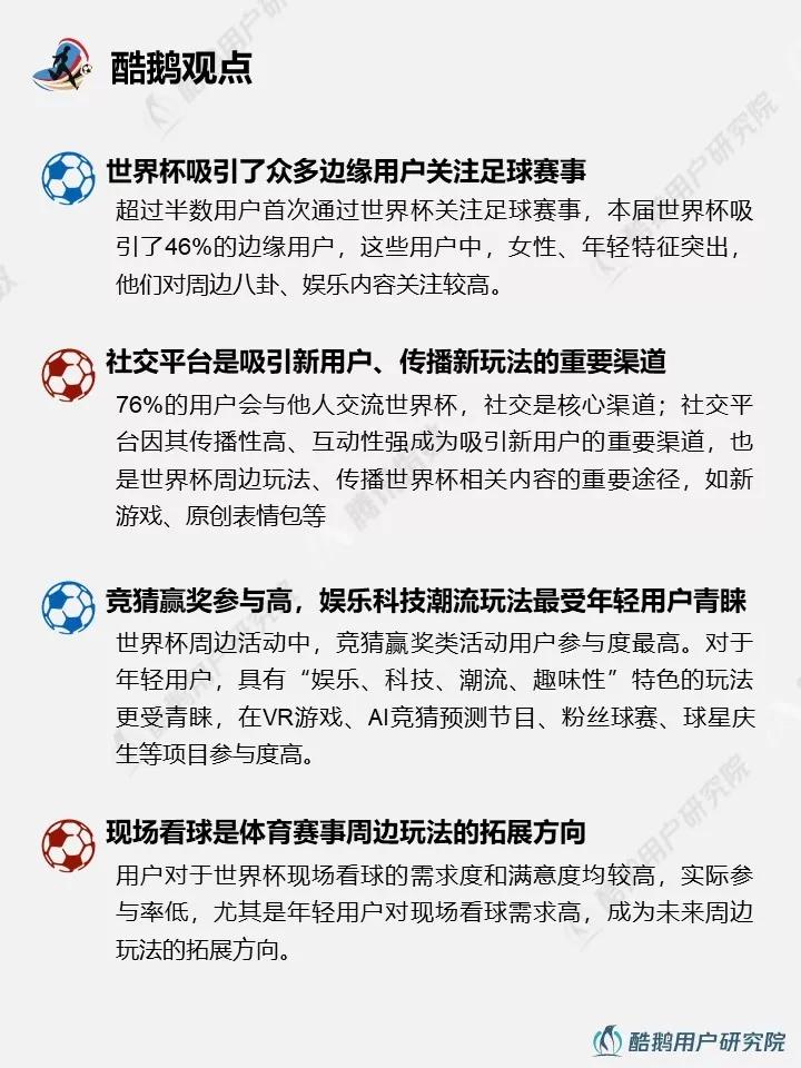 与往届相比，2018年世界杯都有哪些新玩法？