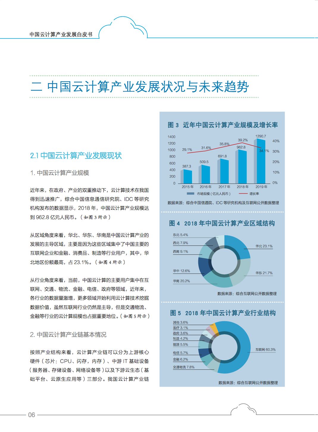 ​权威发布《中国云产业发展白皮书》：芯片是软肋、“自主可控”是重要议题、“5G+云+AI”是重要引擎