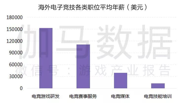 2019游戏产业半年度报告：市场强势回暖，总收入1163亿，用户增速三年最高