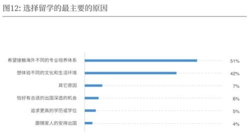 2019-2020中国导演生态调查报告