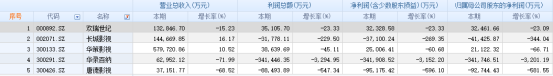 “金庸剧专业户”华夏视听IPO的底气在哪？