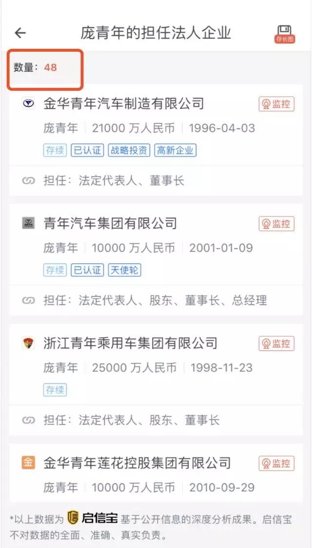 南阳“水氢发动机”背后公司水太深，董事长被列入老赖名单